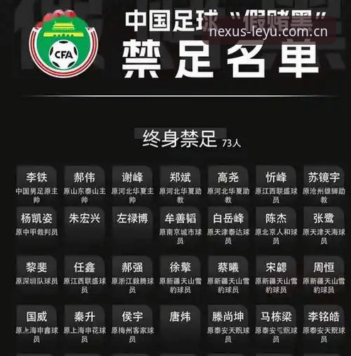 中国足协第三批禁足名单的3大看点与乐鱼体育观赛新视角
